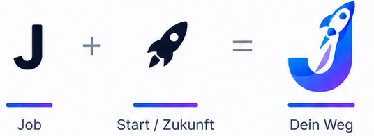 Illustration zum Weg von der beruflichen Orientierung in die Zukunft